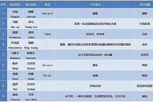 新利体育审核截图4